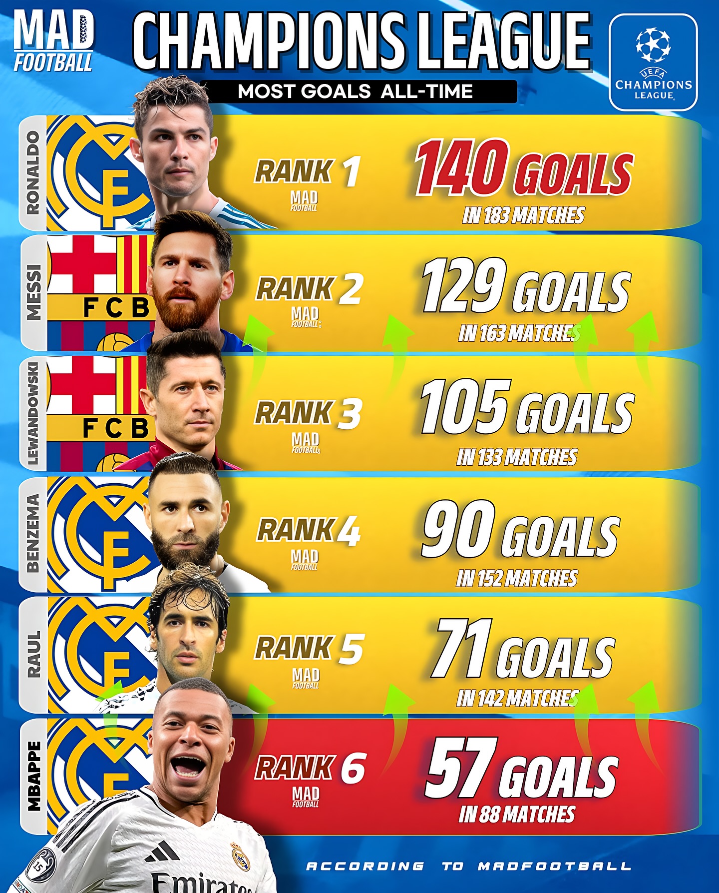 爱游戏（ayx）托特纳姆热刺球员名单